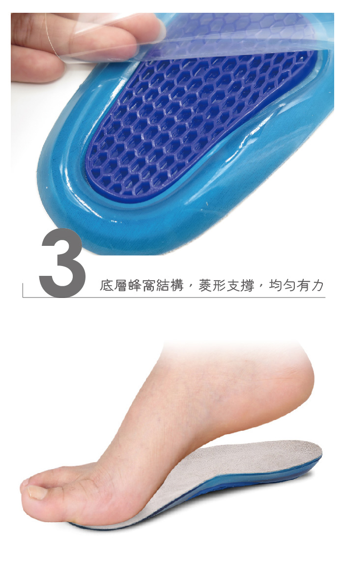SEBS絨布七分墊．男/女【鞋鞋俱樂部】【906-C138】