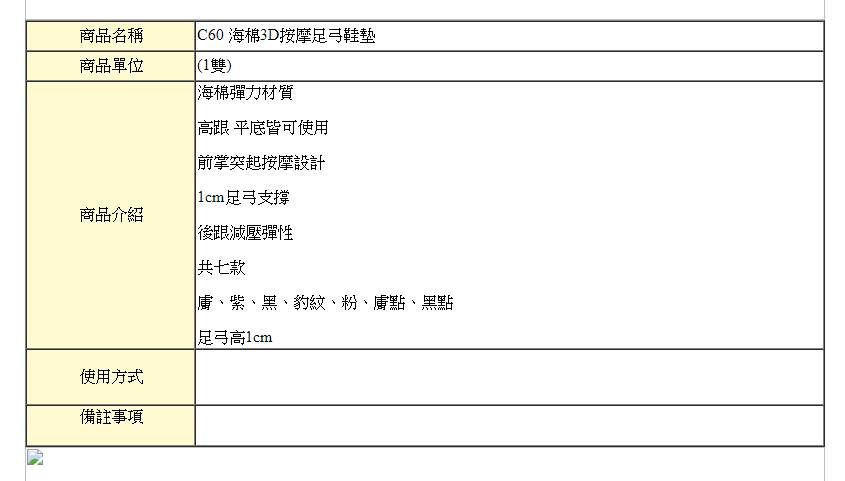 鞋墊．海棉3D按摩足弓鞋墊【鞋鞋俱樂部】【906-C60】