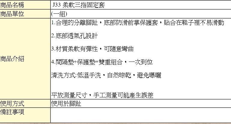 腳趾固定墊．柔軟三指固定套．柔軟彈性．透氣孔設計【鞋鞋俱樂部】【906-J33】