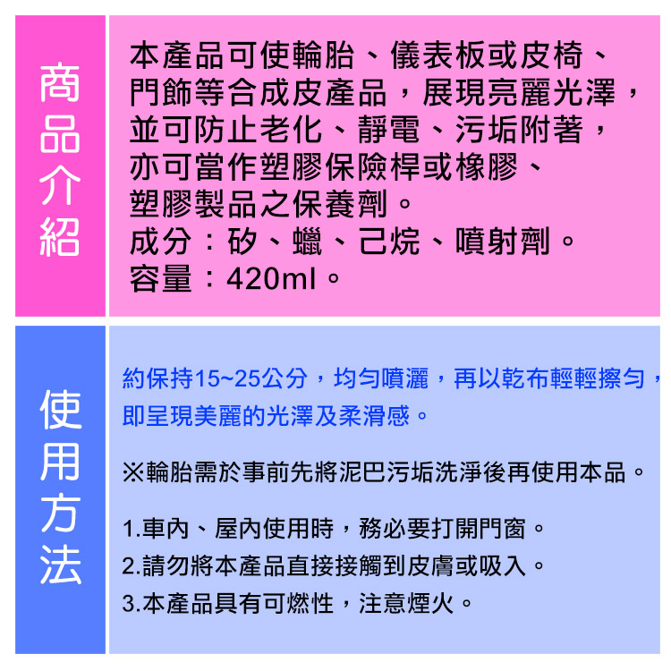 噴蠟．日本SOFT99噴蠟．輪胎 儀表板 皮椅 門飾 合成皮產品．1罐【鞋鞋俱樂部】【906-L140】