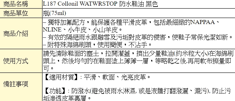 防水鞋油 Collonil WATWRSTOP 加氟配方 防潑水 75ml【鞋鞋俱樂部】【906-L187】