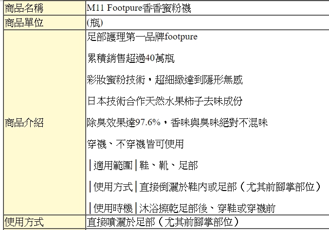 鞋粉．Footpure香香蜜粉襪．鞋蜜粉． 除臭隱形．香水蜜粉．6種可選【鞋鞋俱樂部】【906-M11】